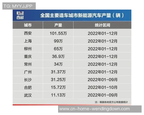 问鼎app-开篇介绍篇，争登新一代互联网平台巨头，问鼎App。问鼎app